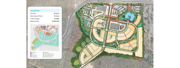 Huntsville City Council rezones Drake Farm in preparation for brand new development