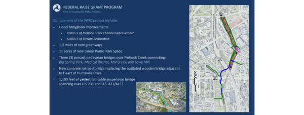 City Council Accepts $20 Million Grant Toward Skybridge, Pinhook Creek Project 3 Untitled 2025 10 14T105406.679